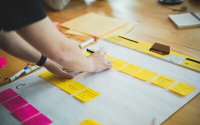 Why Strong Leadership Is the Missing Link in Struggling Projects